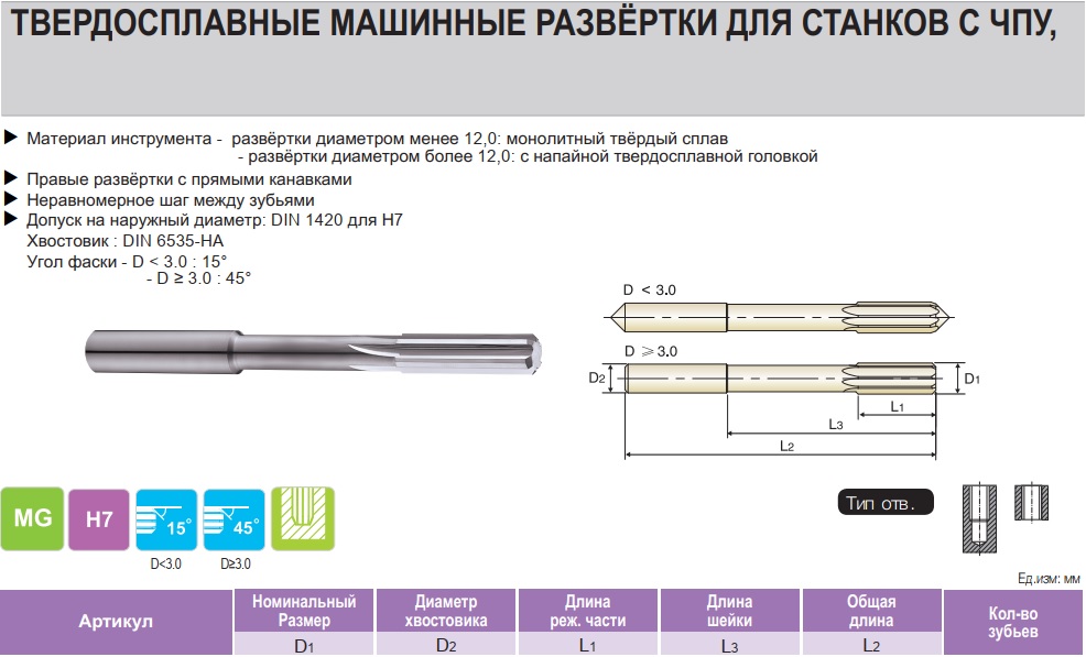 Развертка 5x6x23x51x86 Z6 машинная с прямыми канавками REAMERS H7 MG K410100500 YG