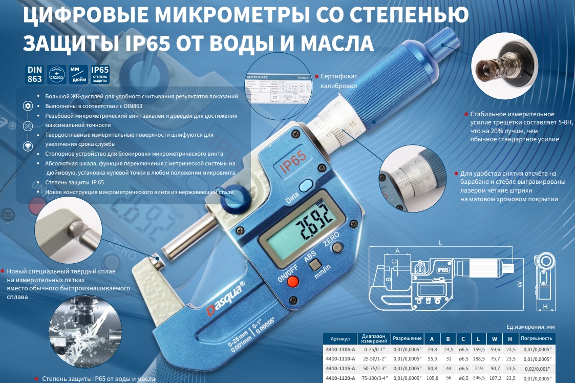 Микрометр 25-50мм/1-2&quot; 0,01/0,0005&quot; цифровой с защитой IP65 4410-1110-A Dasqua